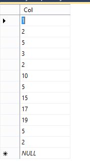 Retrieve Duplicate Data